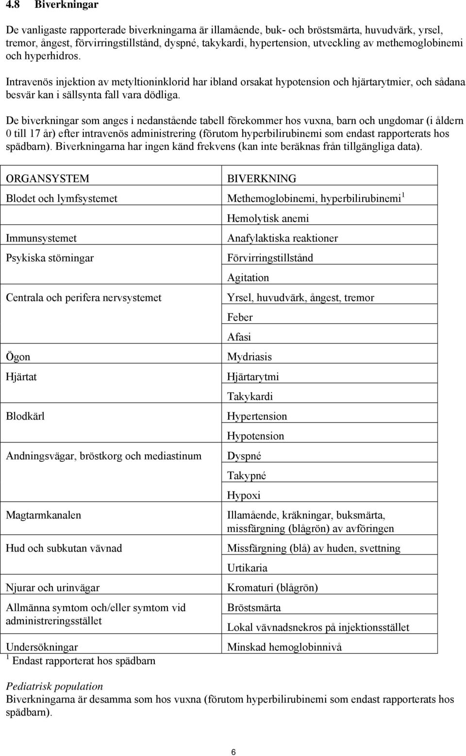 De biverkningar som anges i nedanstående tabell förekommer hos vuxna, barn och ungdomar (i åldern 0 till 17 år) efter intravenös administrering (förutom hyperbilirubinemi som endast rapporterats hos