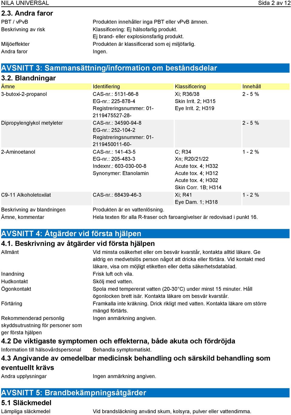 Blandningar Identifiering Klassificering Innehåll 3-butoxi-2-propanol CAS-nr.: 5131-66-8 EG-nr.: 225-878-4 Registreringsnummer: 01-2119475527-28- Dipropylenglykol metyleter CAS-nr.: 34590-94-8 EG-nr.