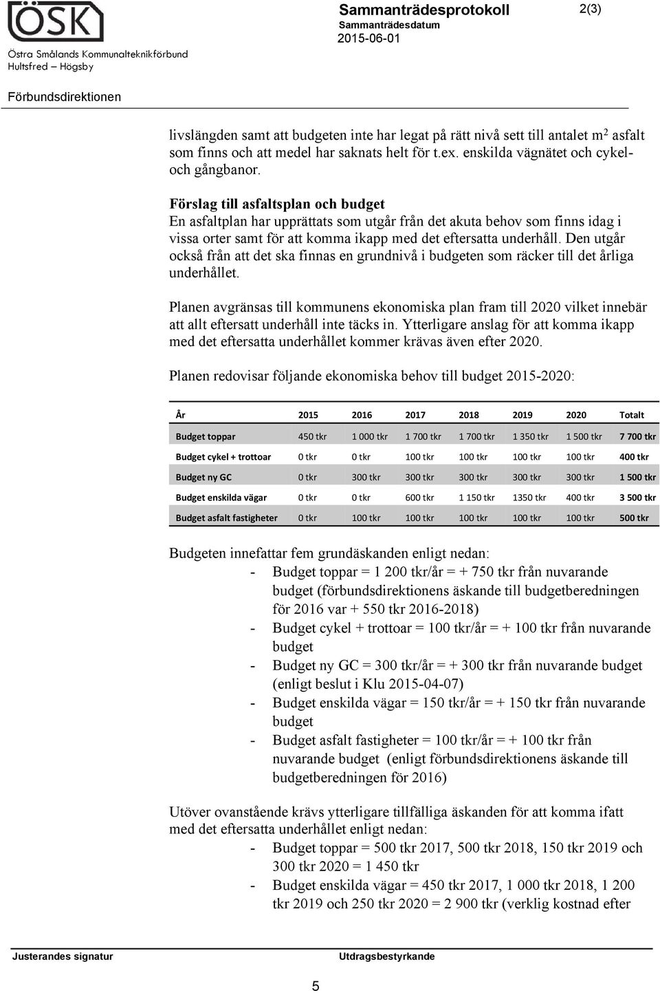 Den utgår också från att det ska finnas en grundnivå i budgeten som räcker till det årliga underhållet.