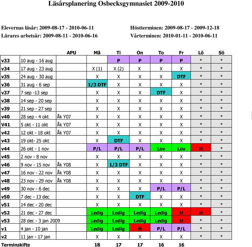 * v38 14 sep - 20 sep X X X X X * * v39 21 sep - 27 sep X X X X X * * v40 28 sep - 4 okt Åk Y07 X X X X X * * V41 5 okt - 11 okt Åk Y07 X X X X X * * v42 12 okt - 18 okt Åk Y07 X X X X X * * v43 19