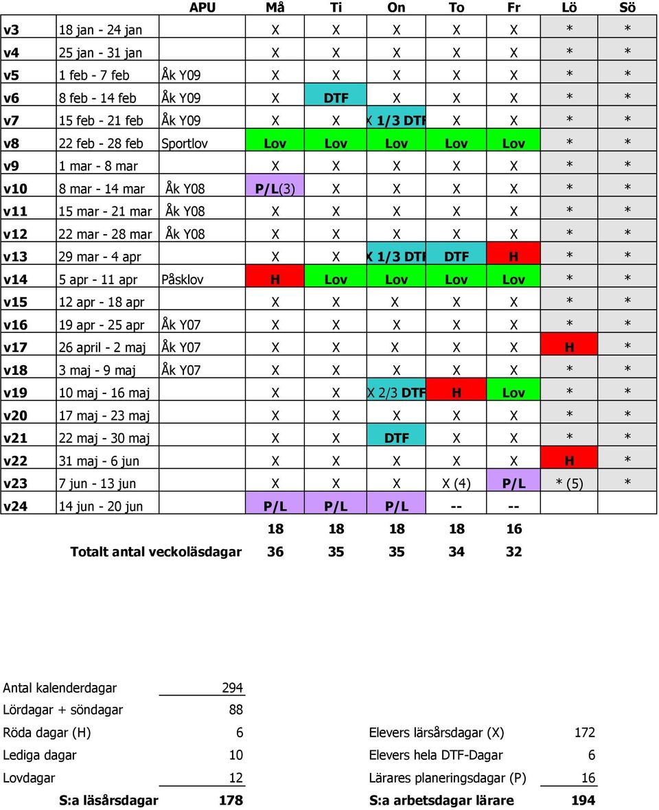 28 mar Åk Y08 X X X X X * * v13 29 mar - 4 apr X X X 1/3 DTF DTF H * * v14 5 apr - 11 apr Påsklov H Lov Lov Lov Lov * * v15 12 apr - 18 apr X X X X X * * v16 19 apr - 25 apr Åk Y07 X X X X X * * v17