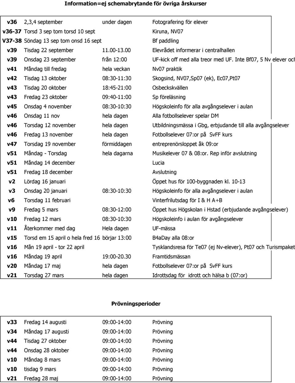 Inte Bf07, 5 Nv elever och Sp elever so v41 Måndag till fredag hela veckan Nv07 praktik v42 Tisdag 13 oktober 08:30-11:30 Skogsind, NV07,Sp07 (ek), Ec07,Pt07 v43 Tisdag 20 oktober 18:45-21:00