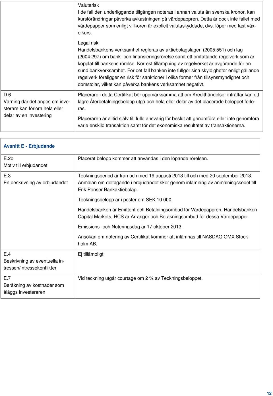 Legal risk Handelsbankens verksamhet regleras av aktiebolagslagen (2005:551) och lag (2004:297) om bank- och finansieringsrörelse samt ett omfattande regelverk som är kopplat till bankens rörelse.