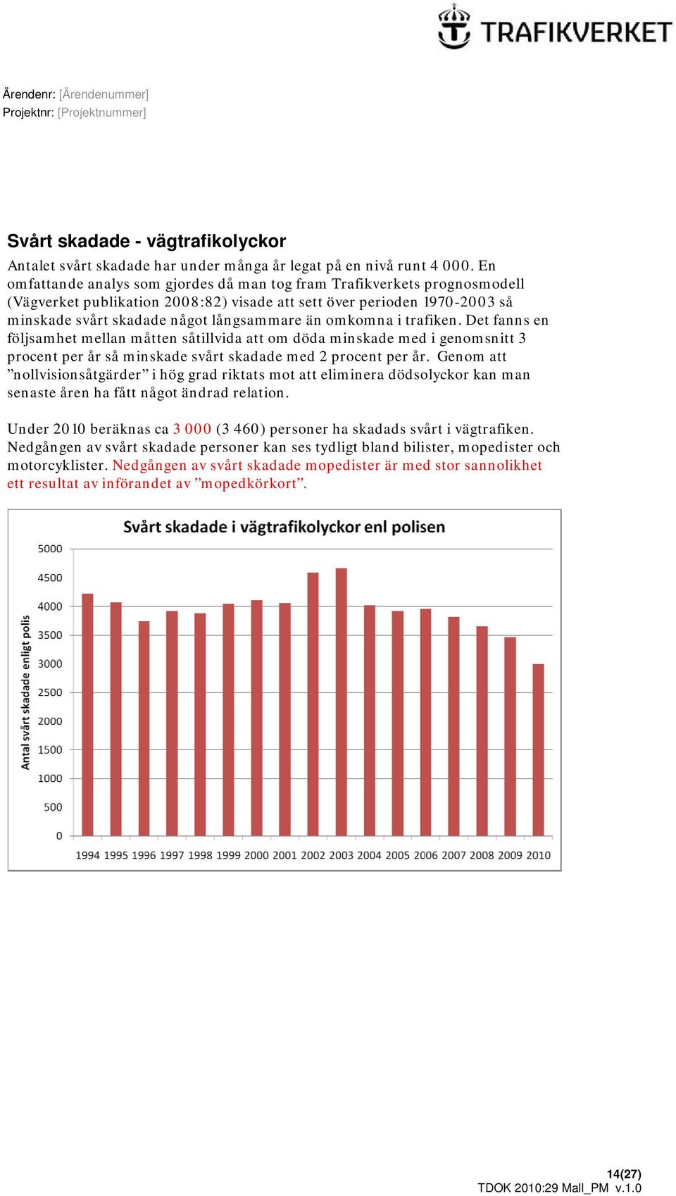 omkomna i trafiken. Det fanns en följsamhet mellan måtten såtillvida att om döda minskade med i genomsnitt 3 procent per år så minskade svårt skadade med 2 procent per år.