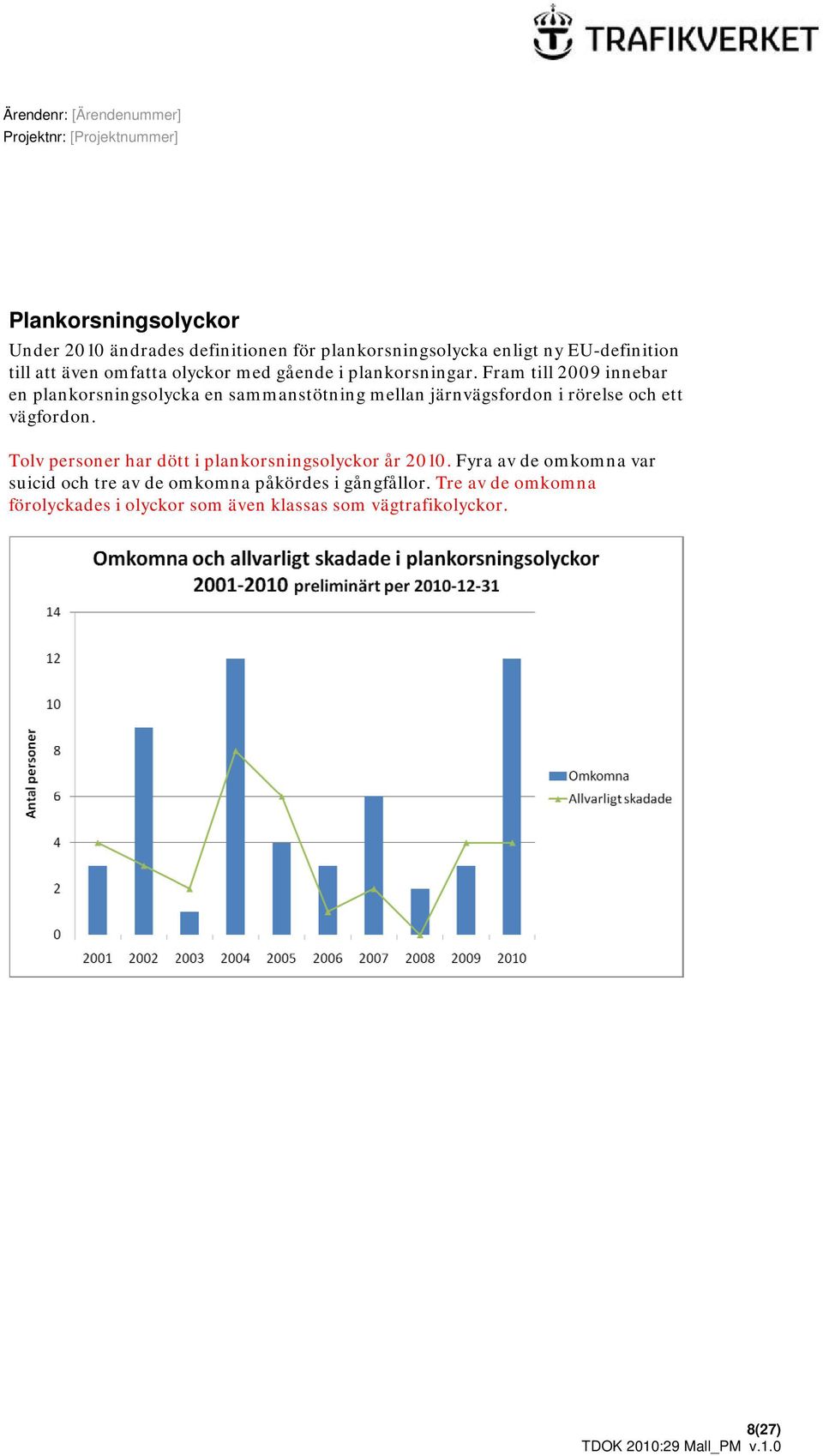 Fram till 2009 innebar en plankorsningsolycka en sammanstötning mellan järnvägsfordon i rörelse och ett vägfordon.