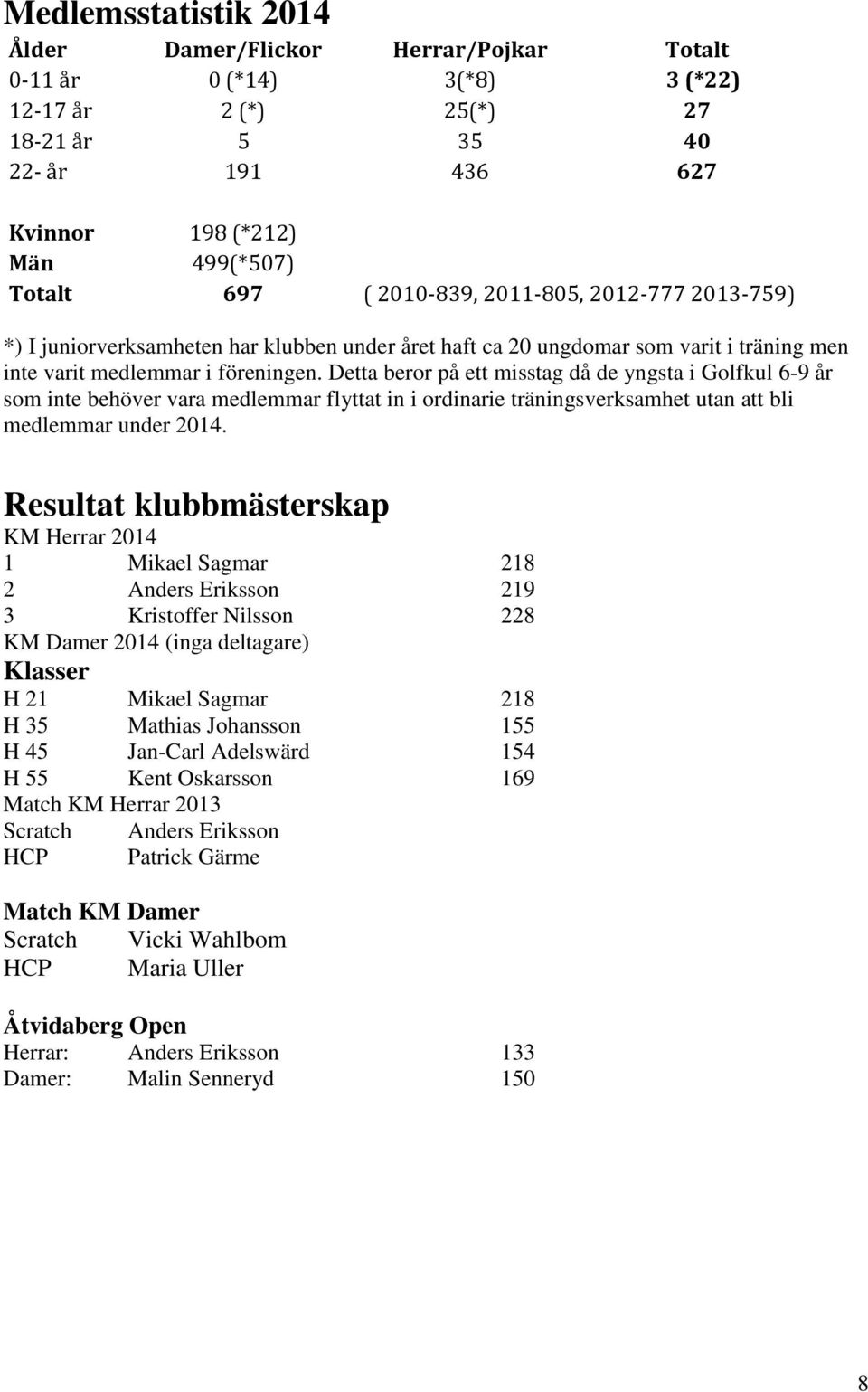 Detta beror på ett misstag då de yngsta i Golfkul 6-9 år som inte behöver vara medlemmar flyttat in i ordinarie träningsverksamhet utan att bli medlemmar under 2014.