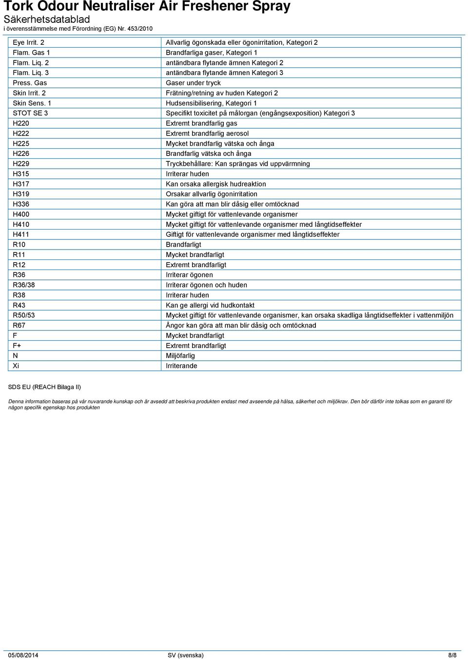 1 Hudsensibilisering, Kategori 1 STOT SE 3 Specifikt toxicitet på målorgan (engångsexposition) Kategori 3 H220 H222 H225 H226 H229 H315 H317 H319 H336 H400 H410 H411 R10 R11 R12 R36 Extremt