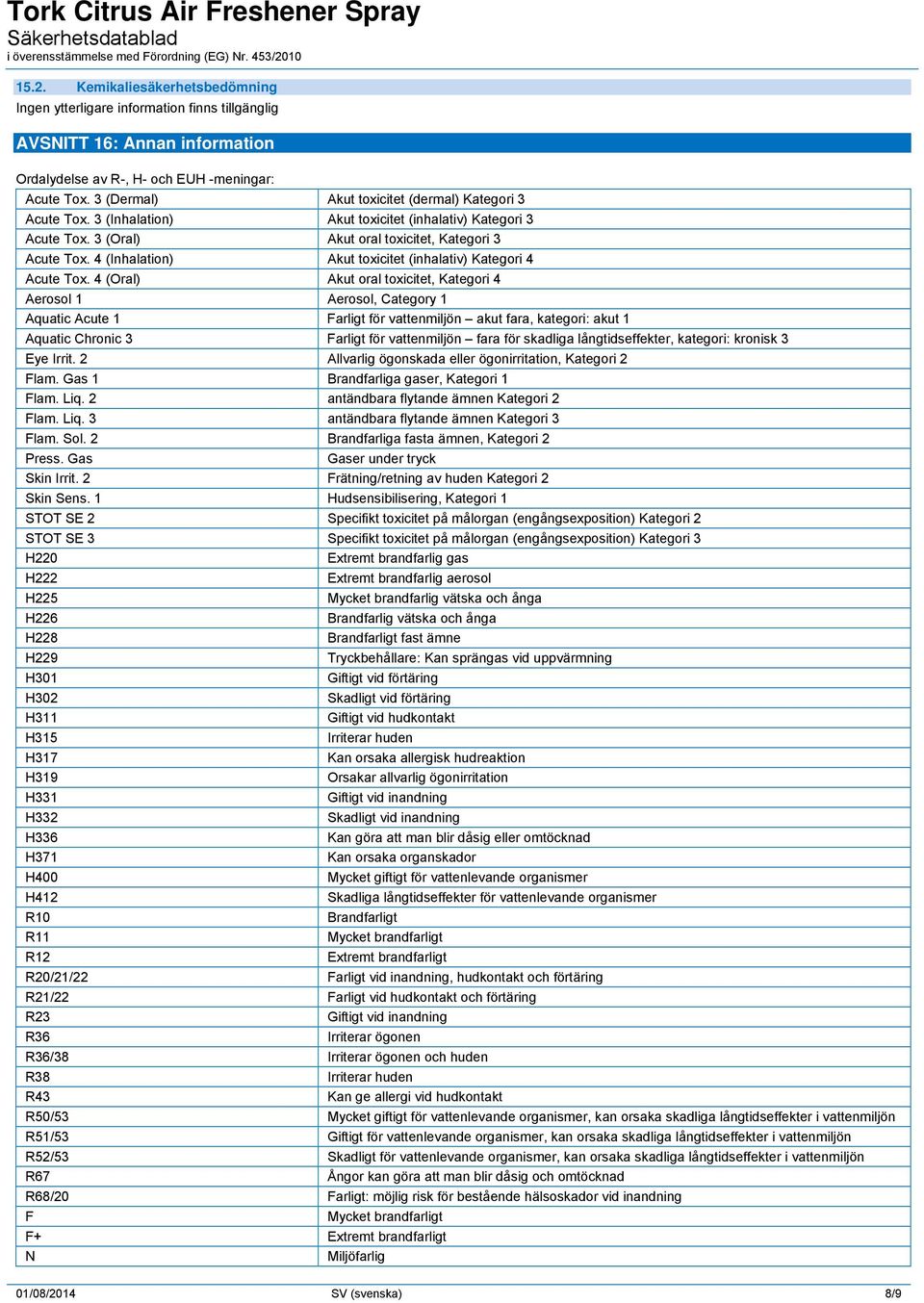 4 (Oral) Akut oral toxicitet, Kategori 4 Aerosol 1 Aerosol, Category 1 Aquatic Acute 1 Farligt för vattenmiljön akut fara, kategori: akut 1 Aquatic Chronic 3 Farligt för vattenmiljön fara för