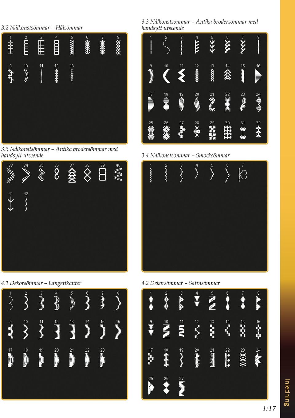 4 Nålkonstsömmar Smocksömmar 4.1 Dekorsömmar Langettkanter 4.