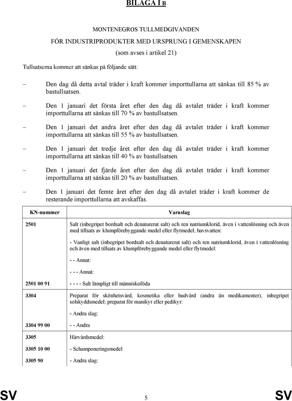 Den 1 januari det andra året efter den dag då avtalet träder i kraft kommer importtullarna att sänkas till 55 % av bastullsatsen.