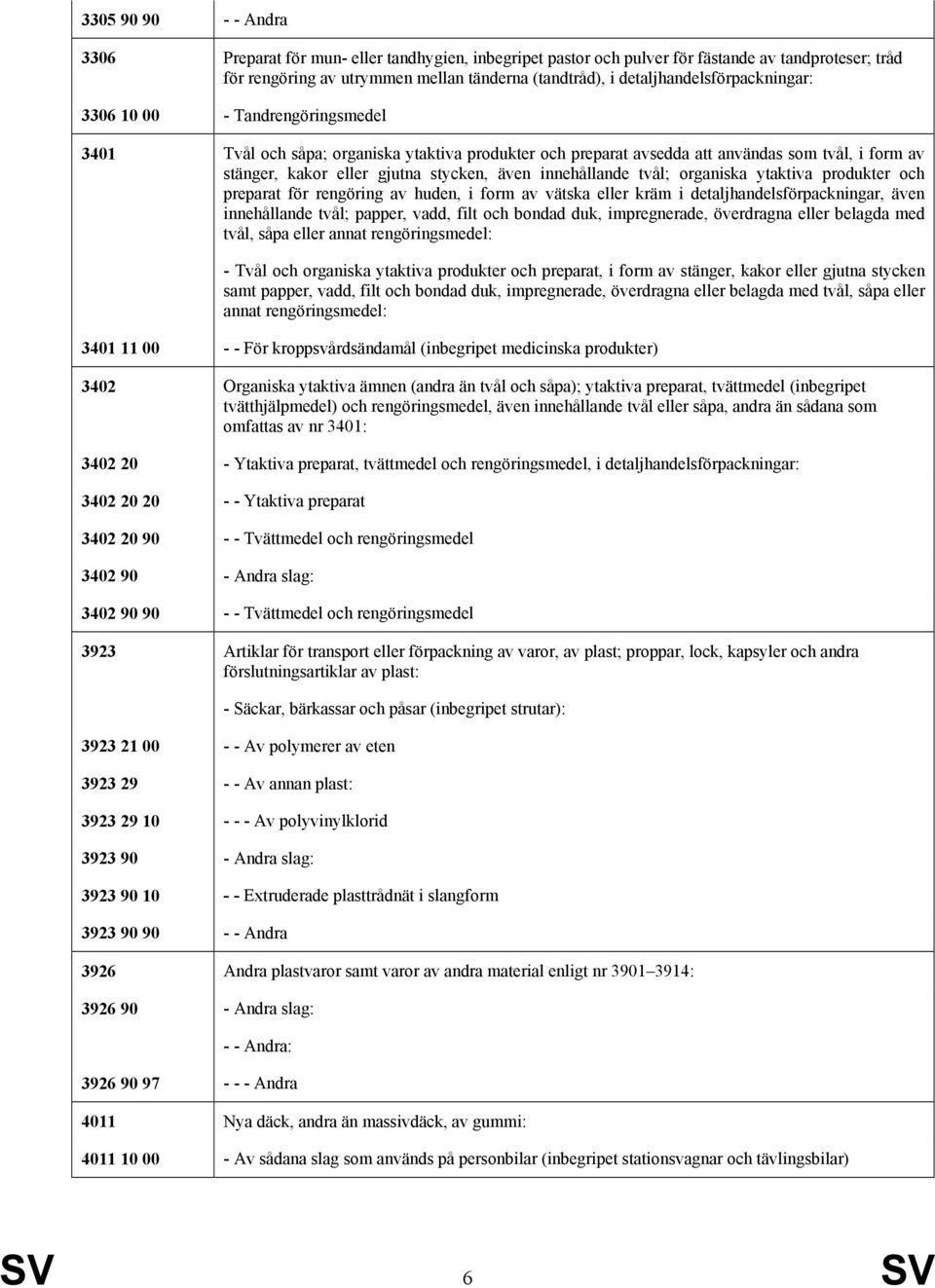 stycken, även innehållande tvål; organiska ytaktiva produkter och preparat för rengöring av huden, i form av vätska eller kräm i detaljhandelsförpackningar, även innehållande tvål; papper, vadd, filt