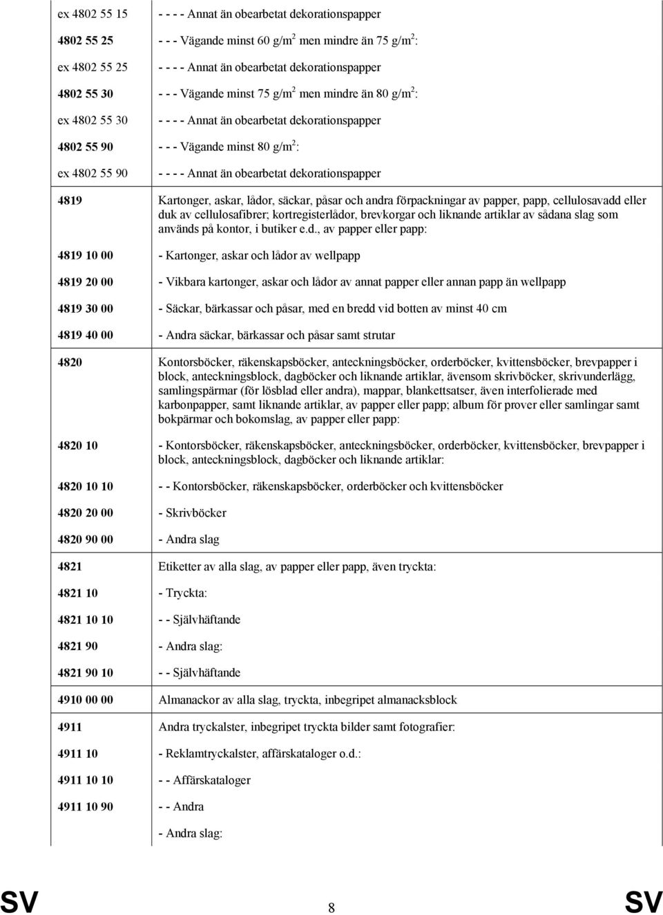 dekorationspapper 4819 Kartonger, askar, lådor, säckar, påsar och andra förpackningar av papper, papp, cellulosavadd eller duk av cellulosafibrer; kortregisterlådor, brevkorgar och liknande artiklar