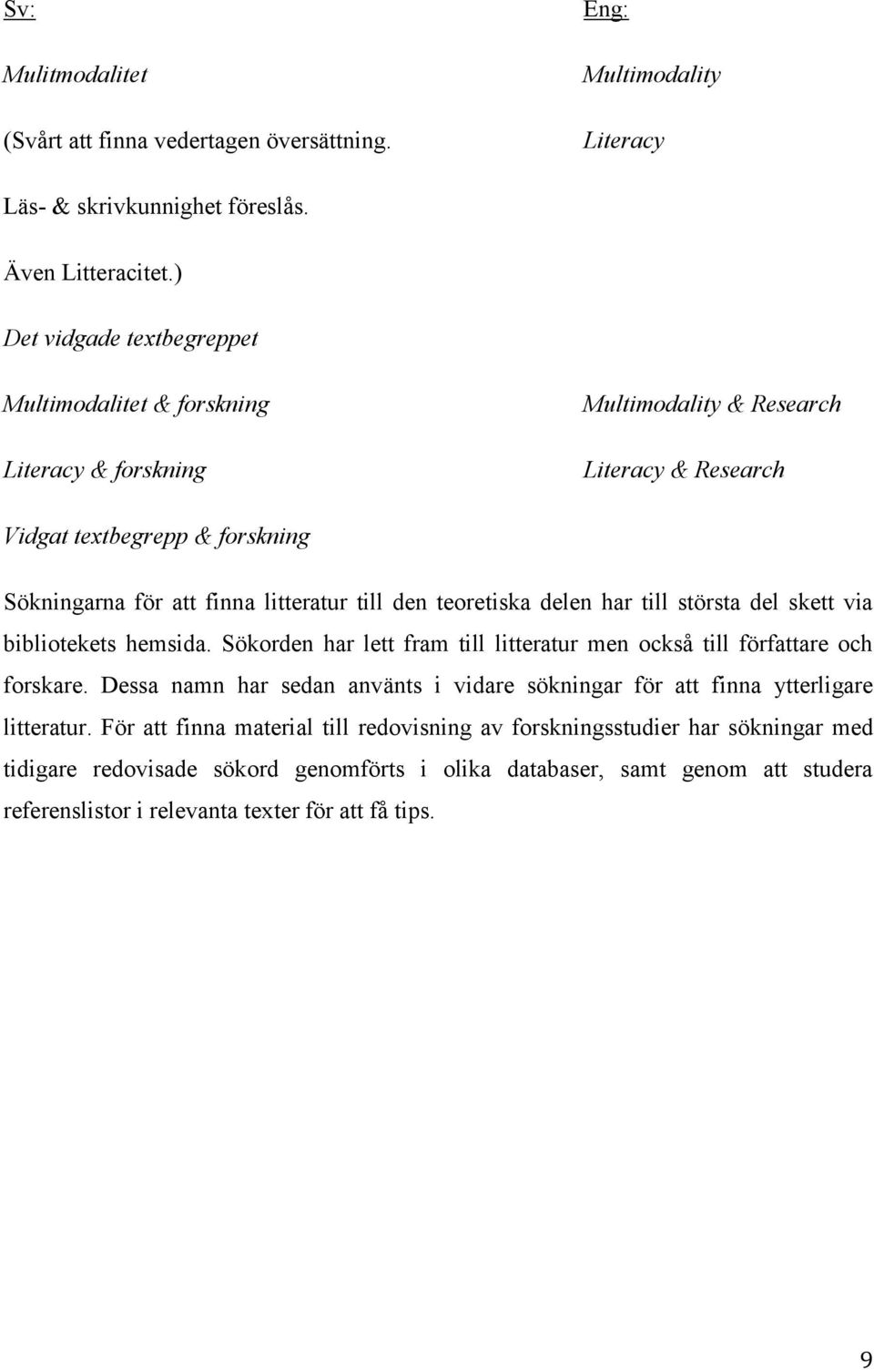den teoretiska delen har till största del skett via bibliotekets hemsida. Sökorden har lett fram till litteratur men också till författare och forskare.
