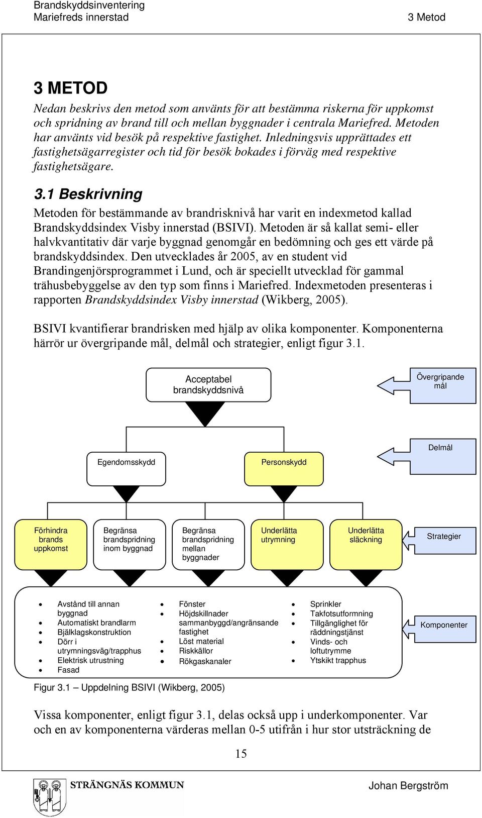 1 Beskrivning Metoden för bestämmande av brandrisknivå har varit en indexmetod kallad Brandskyddsindex Visby innerstad (BSIVI).