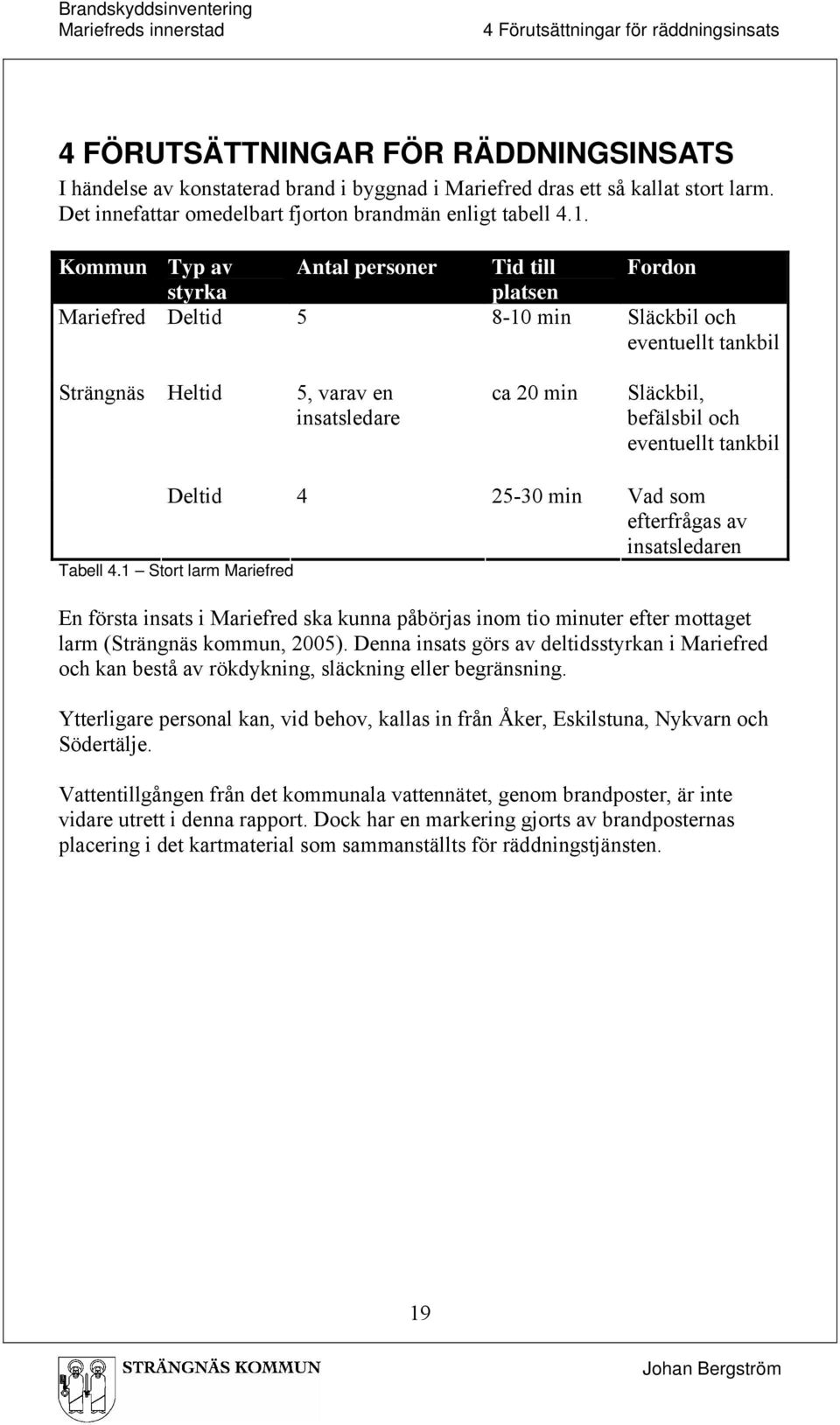 Kommun Typ av Antal personer Tid till Fordon styrka platsen Mariefred Deltid 5 8-10 min Släckbil och eventuellt tankbil Strängnäs Heltid 5, varav en insatsledare ca 20 min Släckbil, befälsbil och