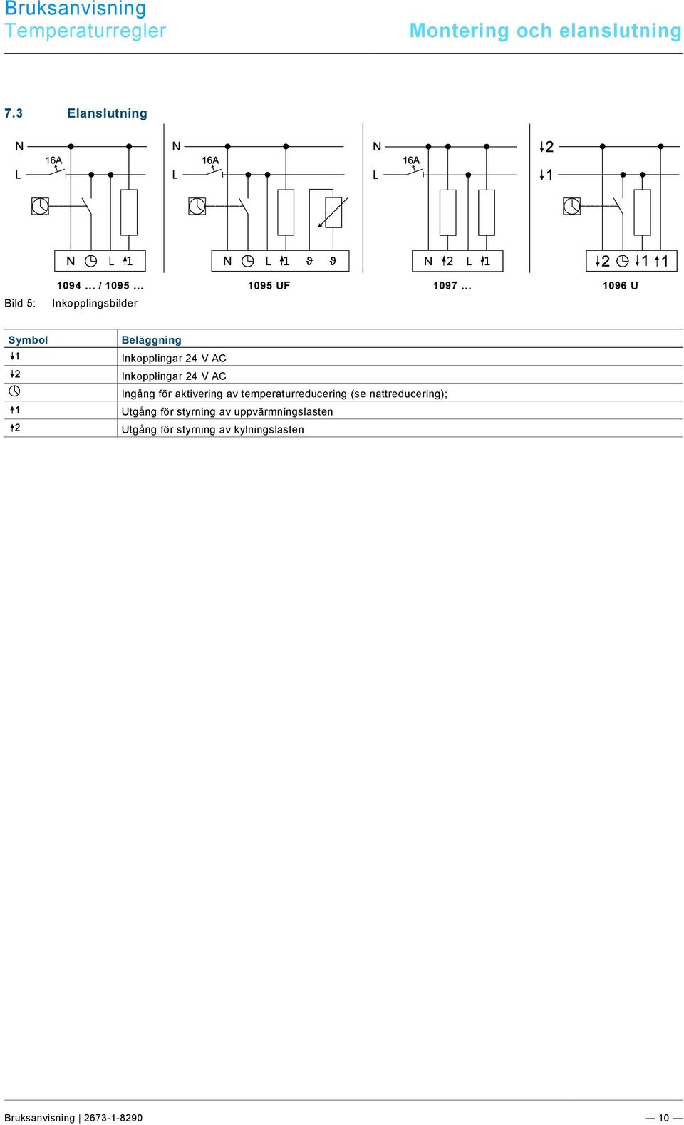 9\mod_1268898668093_0.docx @ 172682 @ @ 1 Montering och elanslutning Pos : 37 / #Neustr uktur#/online-dokumentati on (+KN X)/Übersc hriften (--> Für all e D okumente <--)/2.