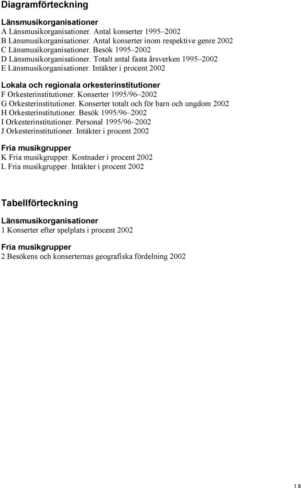 Konserter 1995/96 2002 G Orkesterinstitutioner. Konserter totalt och för barn och ungdom 2002 H Orkesterinstitutioner. Besök 1995/96 2002 I Orkesterinstitutioner.