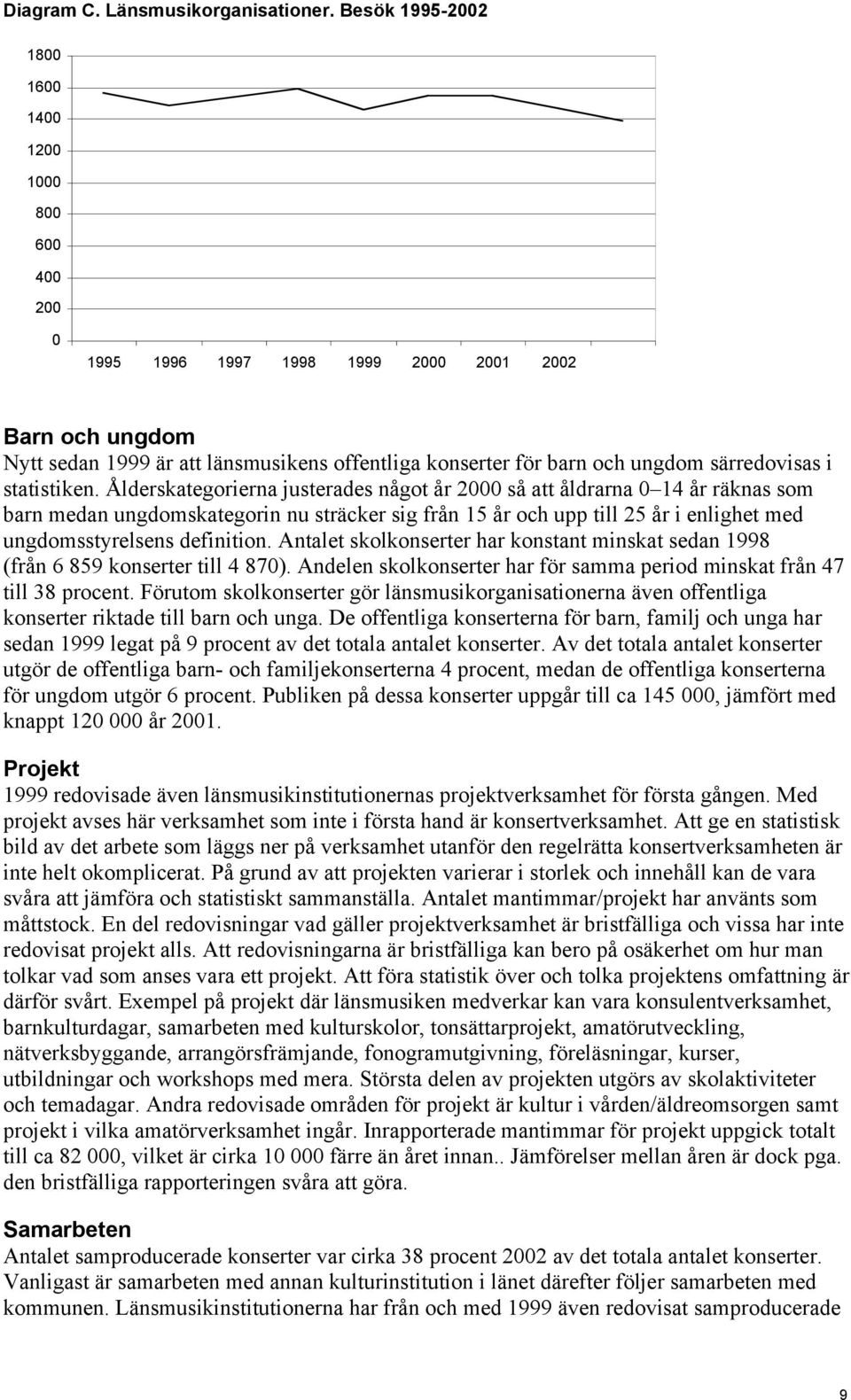 särredovisas i statistiken.