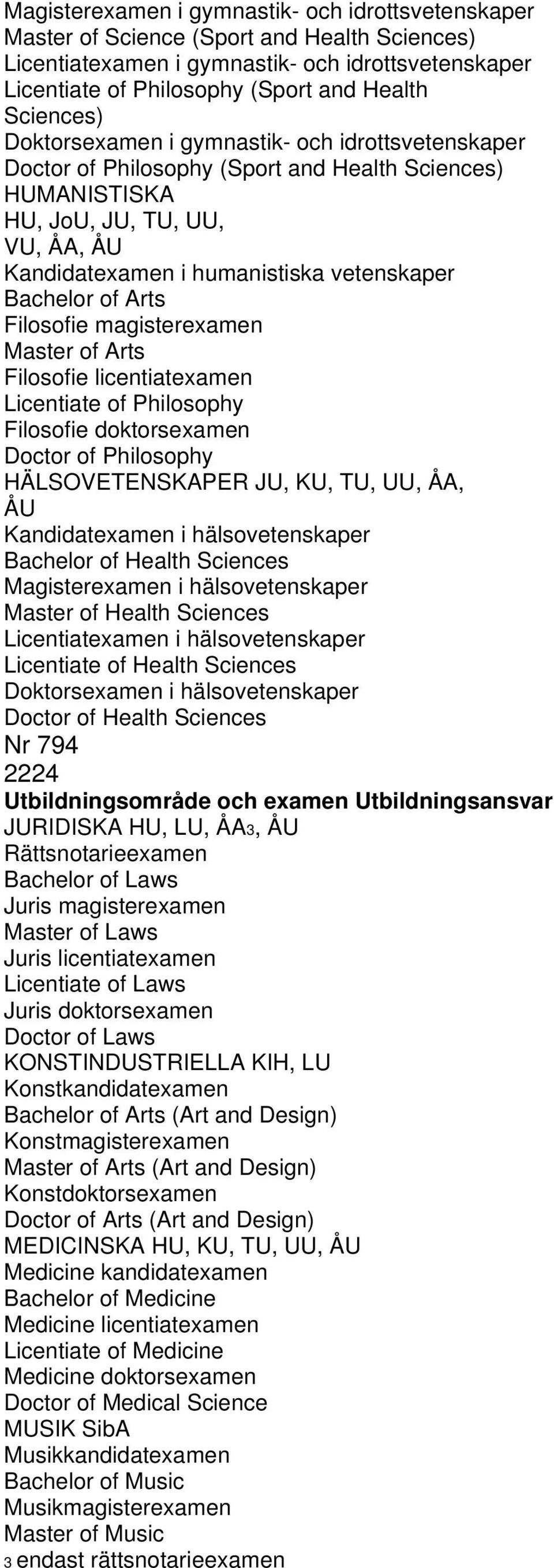 Bachelor of Arts Filosofie magisterexamen Master of Arts Filosofie licentiatexamen Licentiate of Philosophy Filosofie doktorsexamen Doctor of Philosophy HÄLSOVETENSKAPER JU, KU, TU, UU, ÅA, ÅU