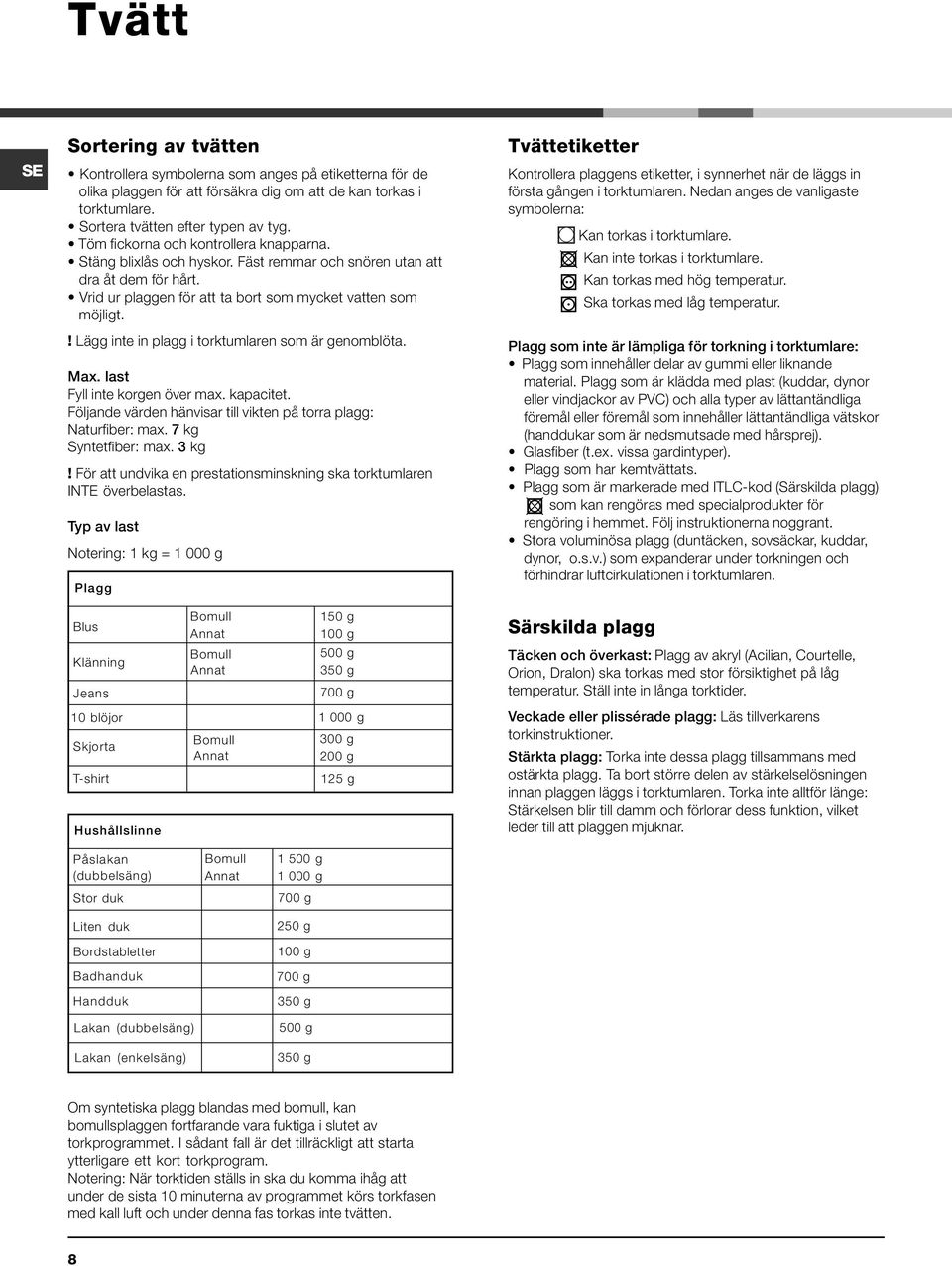 ! Lägg inte in plagg i torktumlaren som är genomblöta. Max. last Fyll inte korgen över max. kapacitet. Följande värden hänvisar till vikten på torra plagg: Naturfiber: max. 7 kg Syntetfiber: max.