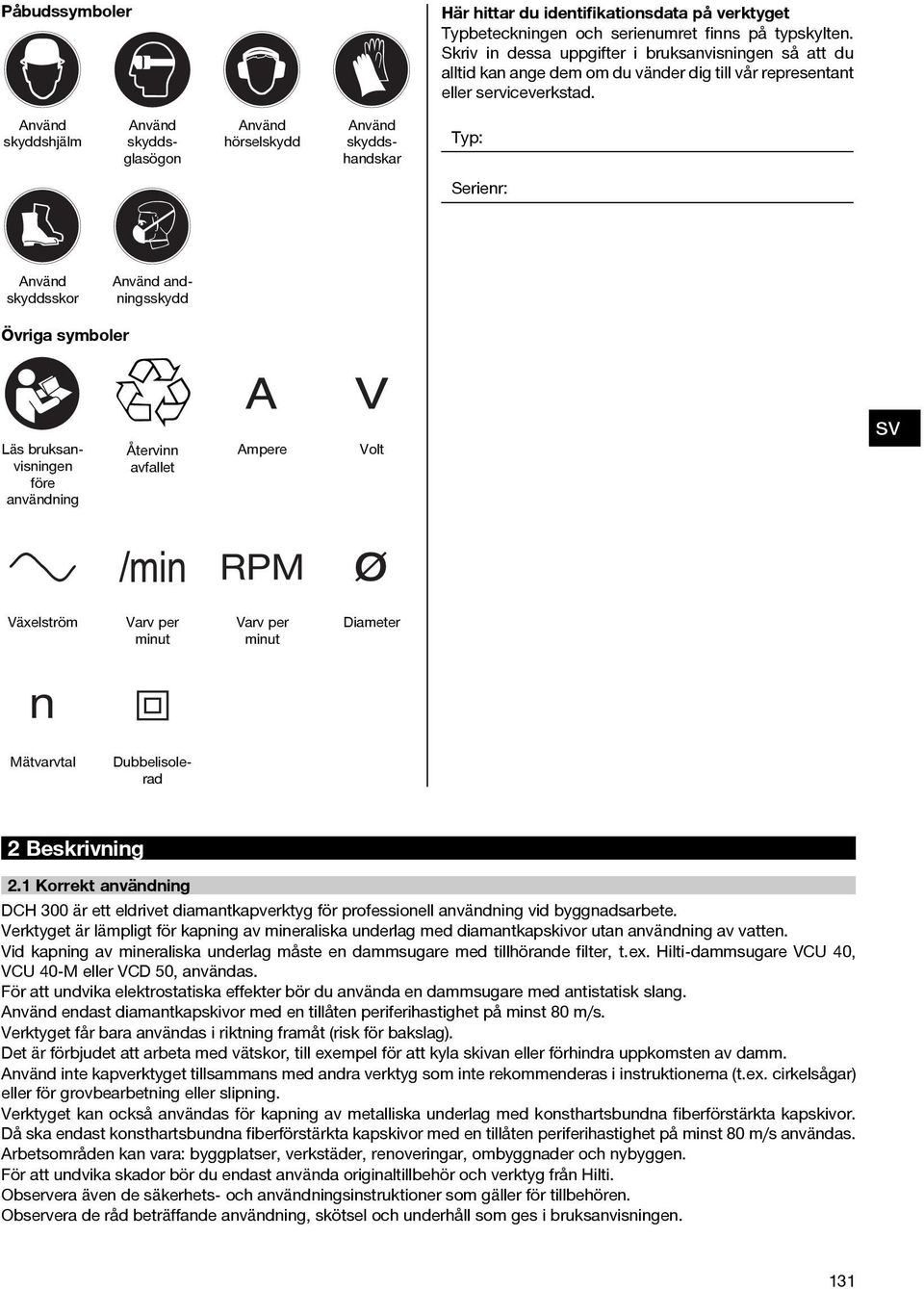 Använd hörselskydd Använd skyddshandskar Typ: Serienr: Använd skyddsskor Använd andningsskydd Övriga symboler Läs bruksanvisningen före användning Återvinn avfallet Ampere Volt Växelström Varv per