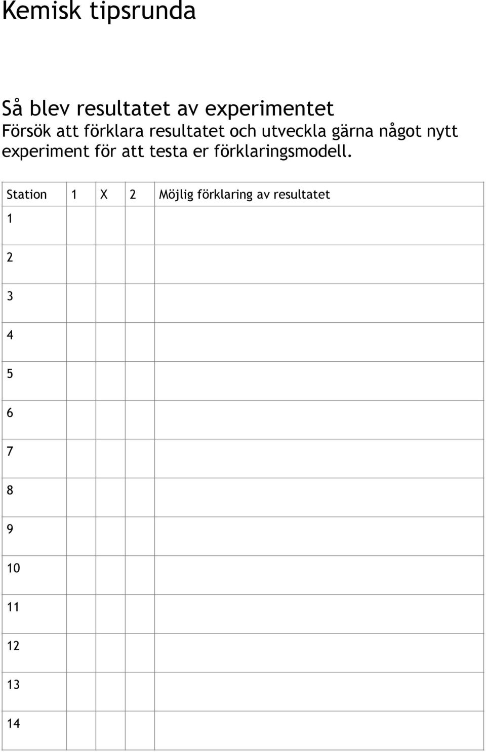 att testa er förklaringsmodell.