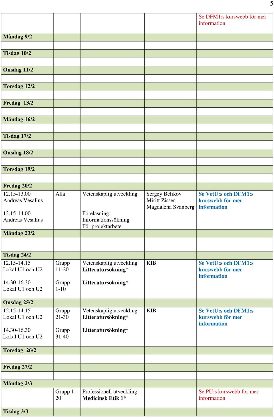 00 Måndag 23/2 Föreläsning: Informationssökning För projektarbete Sergey Belikov Miritt Zisser Magdalena Svanberg Tisdag 24/2 12.