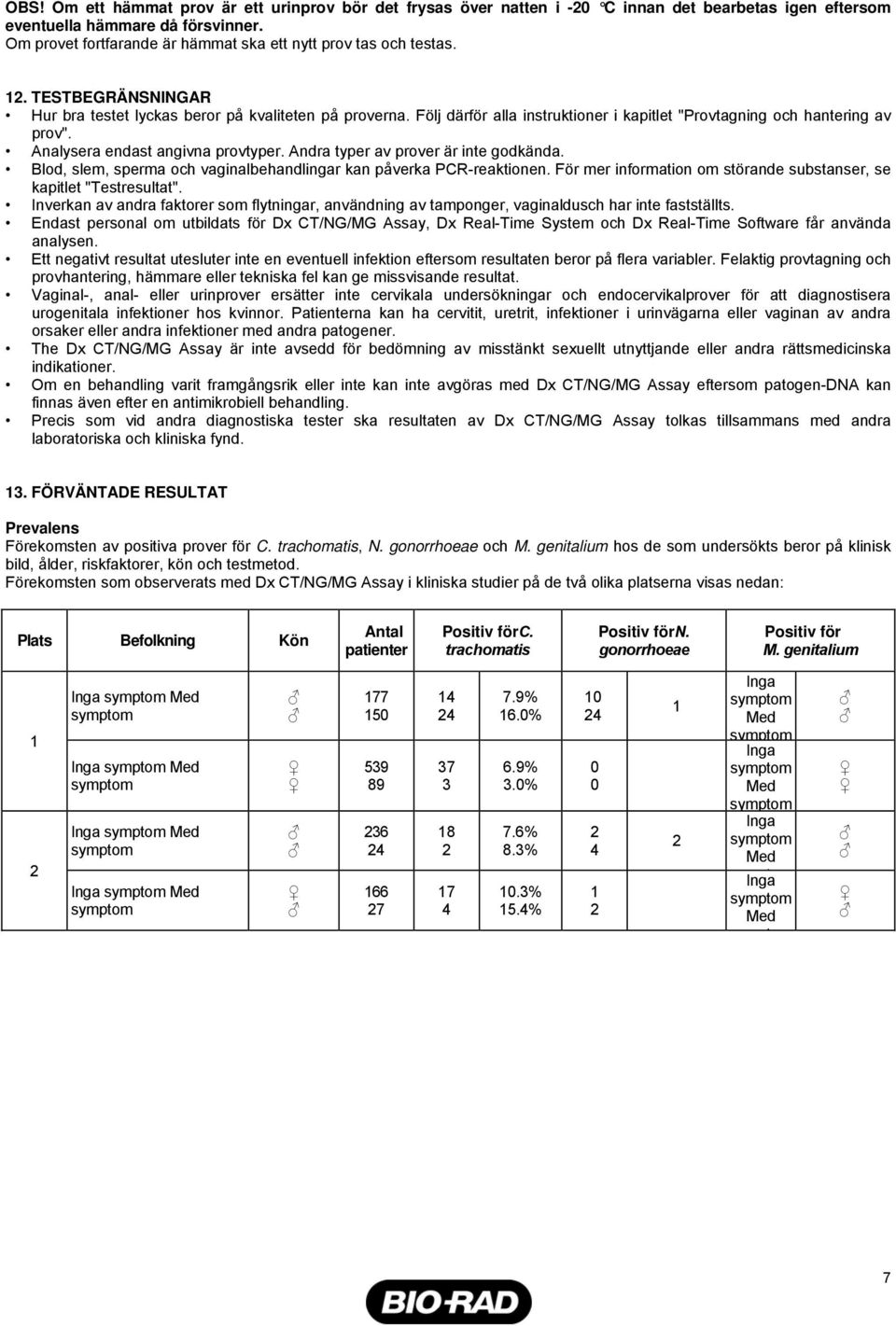 Följ därför alla instruktioner i kapitlet "Provtagning och hantering av prov". Analysera endast angivna provtyper. Andra typer av prover är inte godkända.