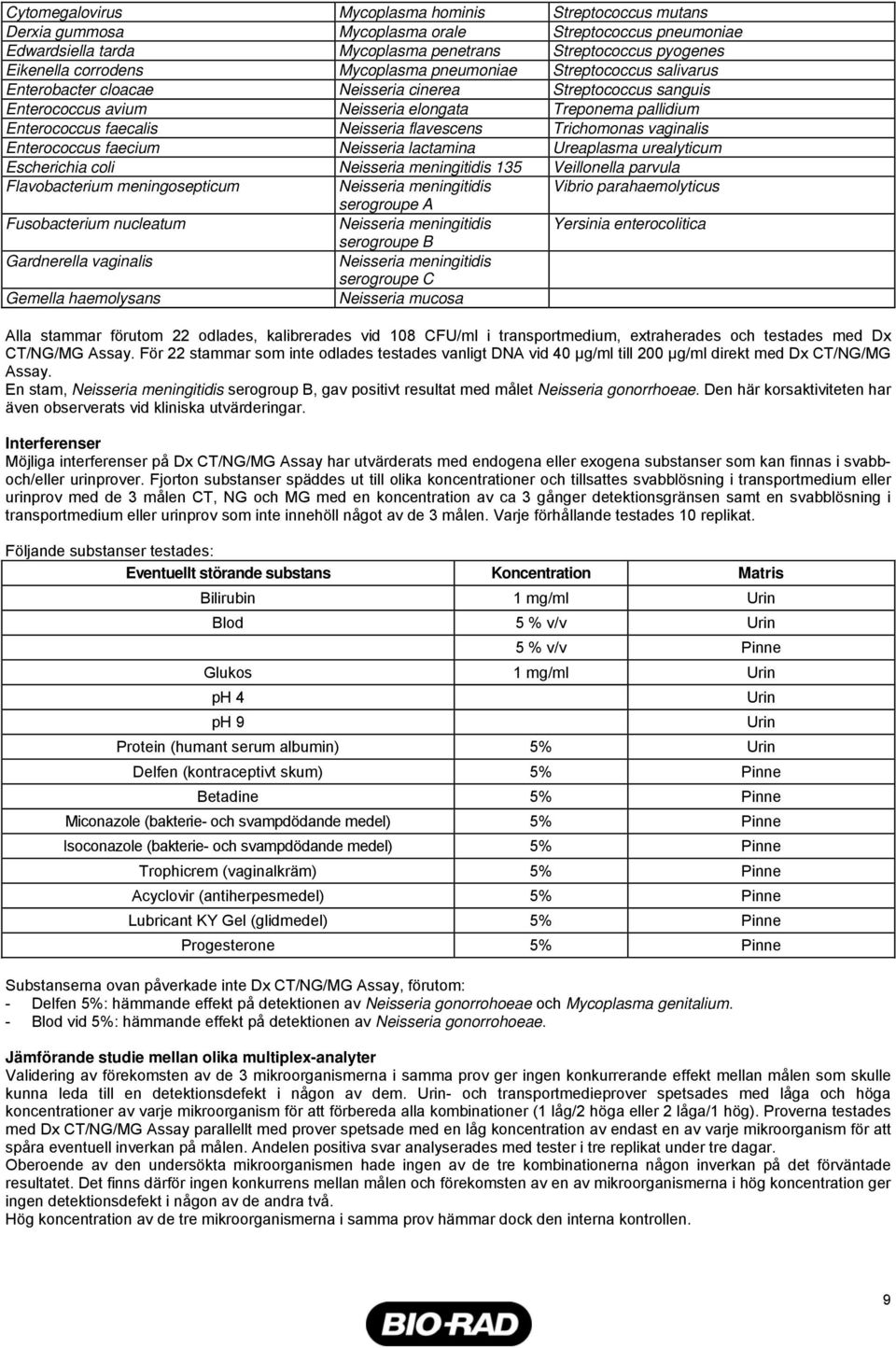 flavescens Trichomonas vaginalis Enterococcus faecium Neisseria lactamina Ureaplasma urealyticum Escherichia coli Neisseria meningitidis 135 Veillonella parvula Flavobacterium meningosepticum