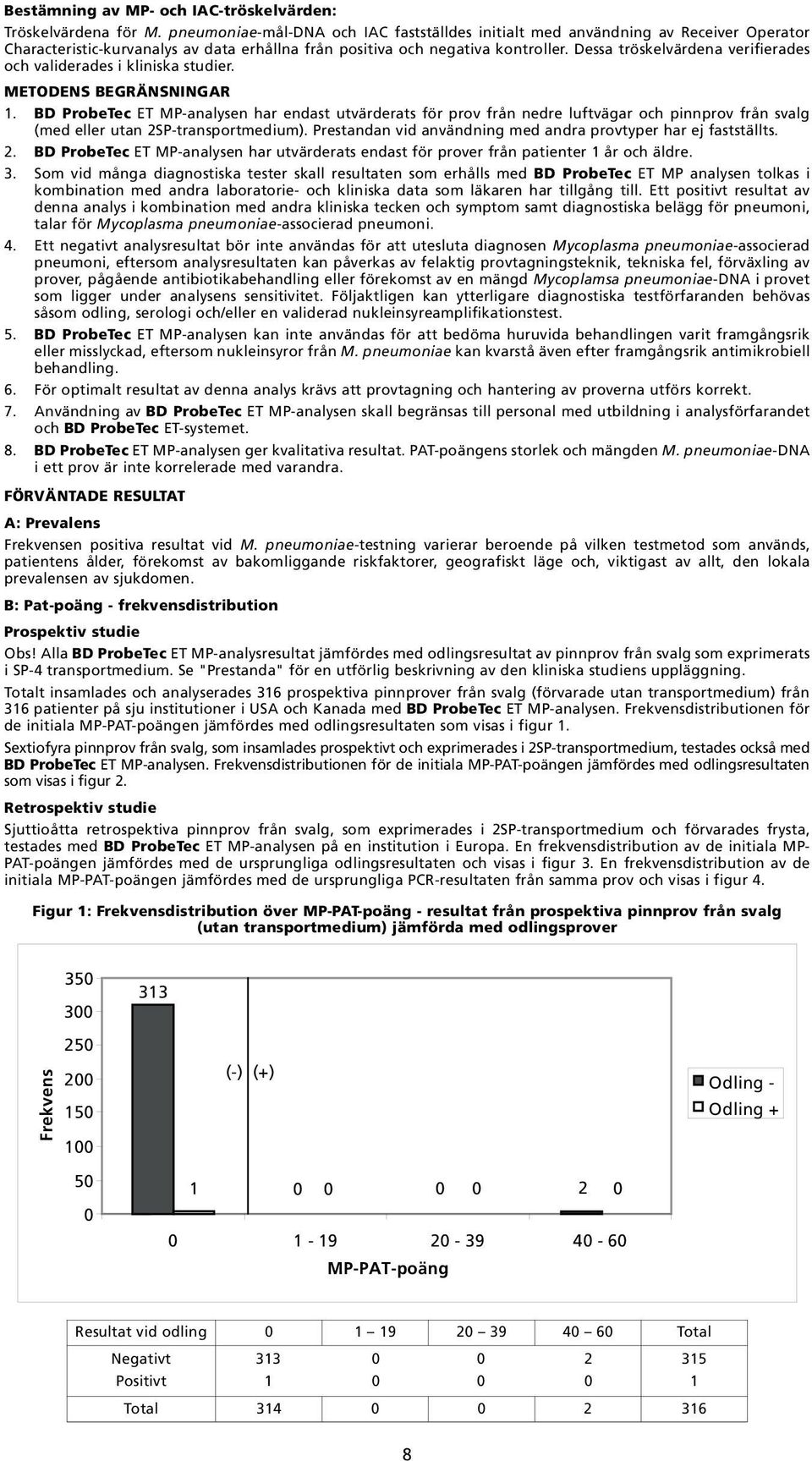 luftvägar och pinnprov från svalg (med eller utan 2SP-transportmedium) Prestandan vid användning med andra provtyper har ej fastställts 2 BD ProbeTec ET MP-analysen har utvärderats endast för prover