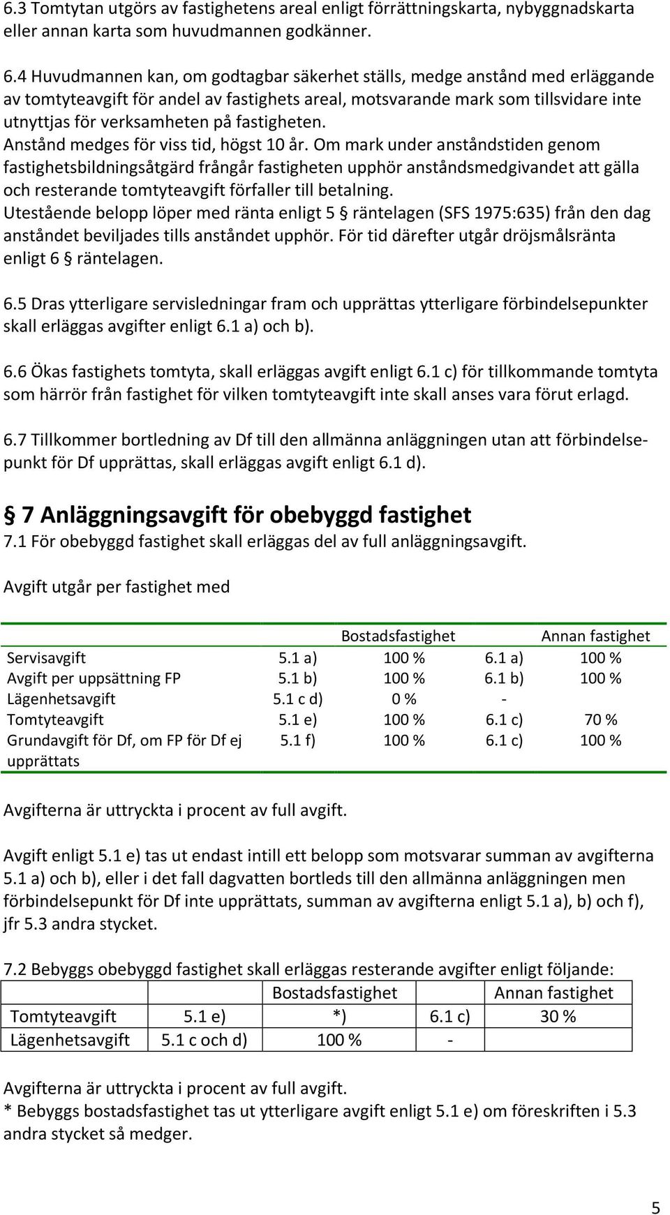 fastigheten. Anstånd medges för viss tid, högst 10 år.