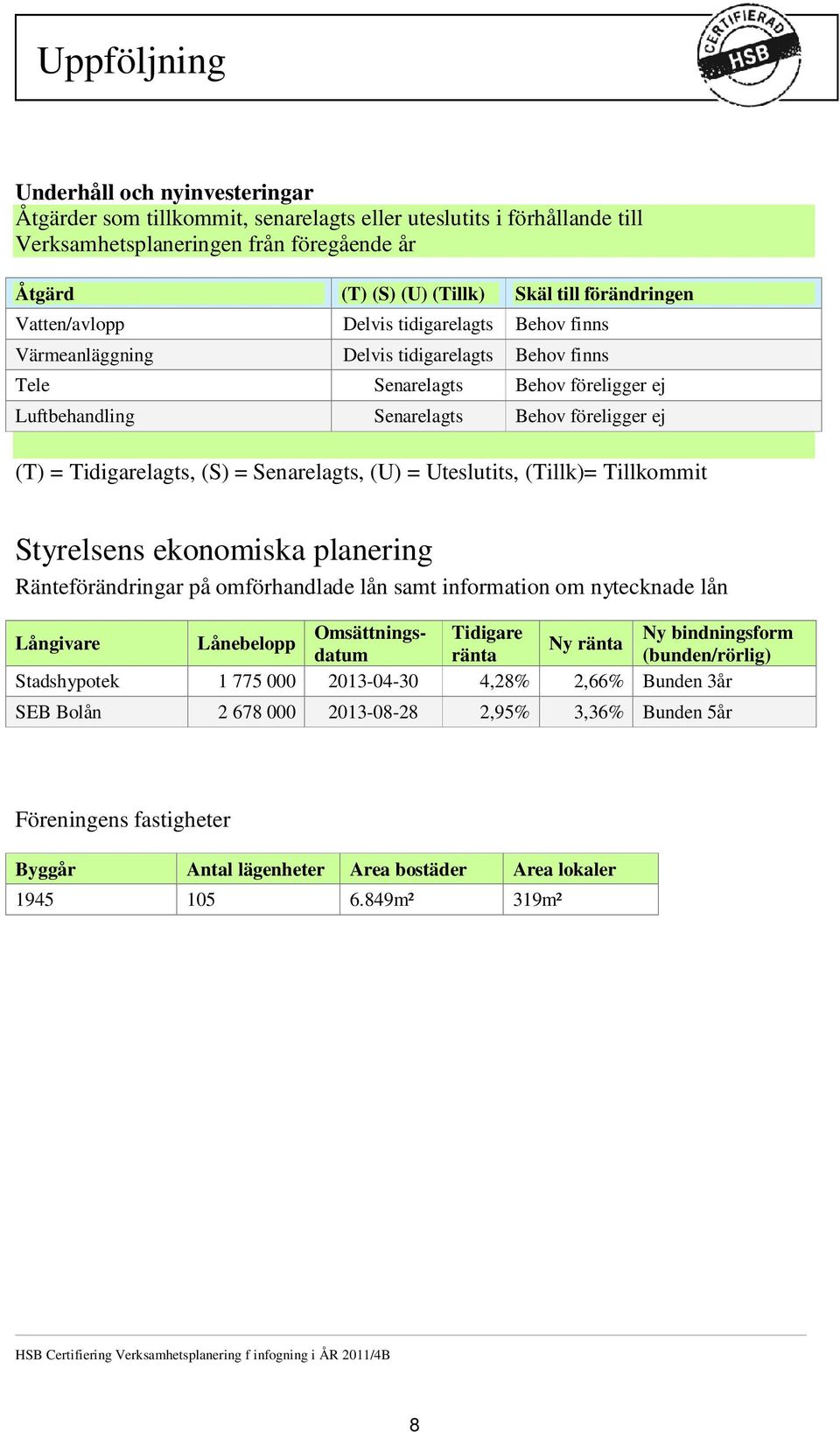 Behov föreligger ej (T) = Tidigarelagts, (S) = Senarelagts, (U) = Uteslutits, (Tillk)= Tillkommit Styrelsens ekonomiska planering Ränteförändringar på omförhandlade lån samt information om nytecknade