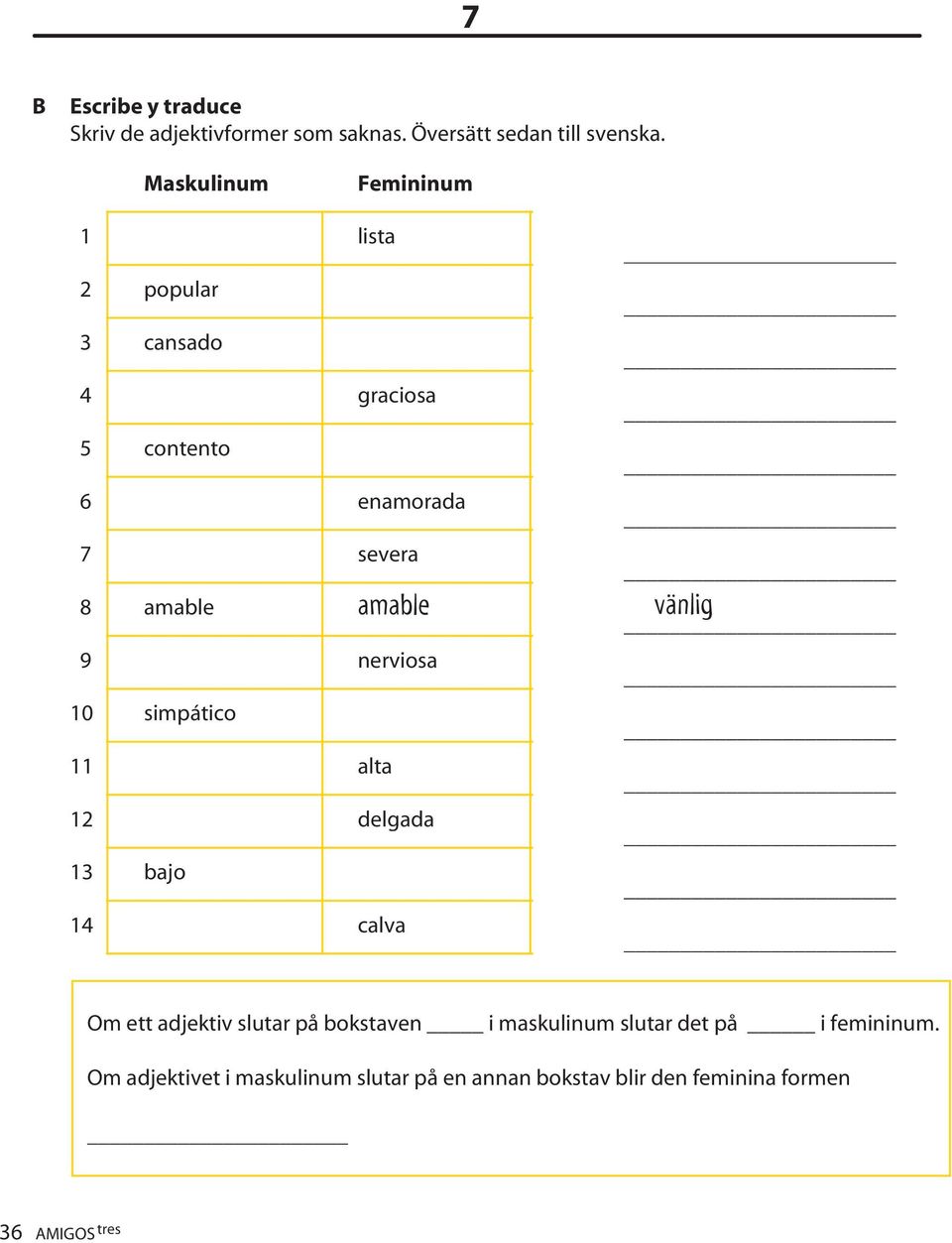 9 nerviosa 10 simpático 11 alta 12 delgada 13 bajo 14 calva vänlig Om ett adjektiv slutar på bokstaven i