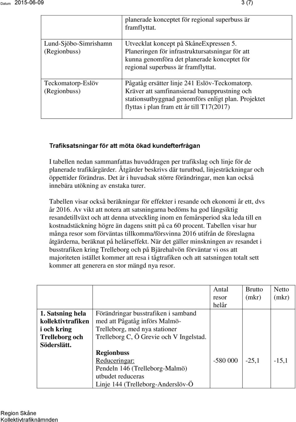 Kräver att samfinansierad banupprustning och stationsutbyggnad genomförs enligt plan.