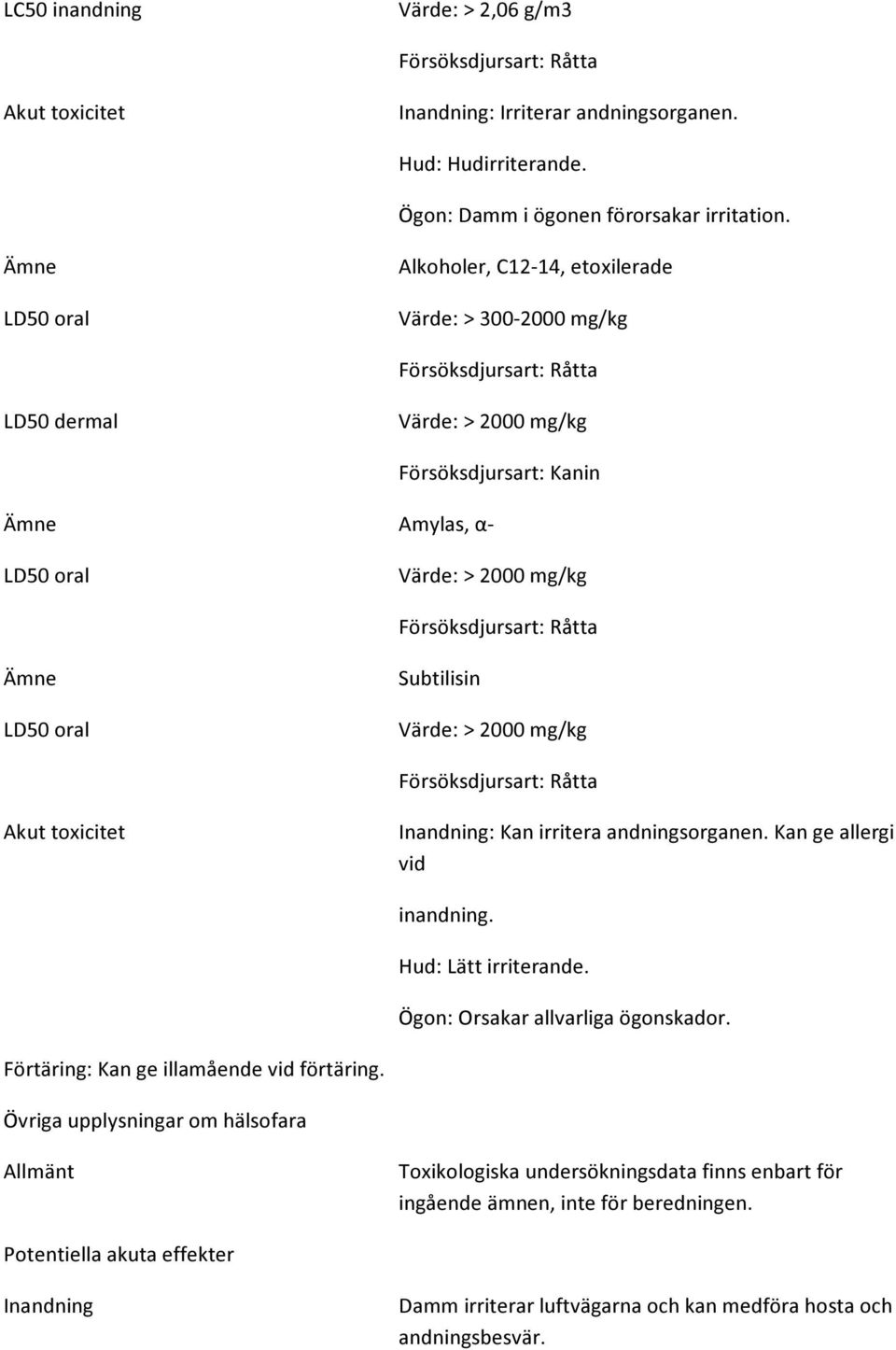 Försöksdjursart: Råtta Ämne LD50 oral Subtilisin Värde: > 2000 mg/kg Försöksdjursart: Råtta Akut toxicitet Inandning: Kan irritera andningsorganen. Kan ge allergi vid inandning. Hud: Lätt irriterande.