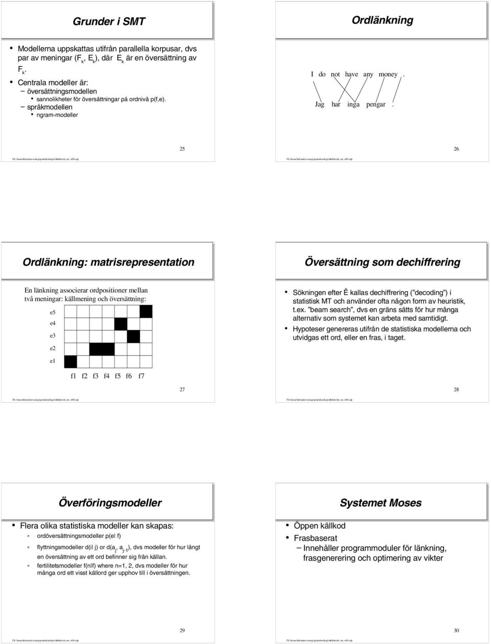 25 26 Ordlänkning: matrisrepresentation Översättning som dechiffrering En länkning associerar ordpositioner mellan två meningar: källmening och översättning: Sökningen efter Ê kallas dechiffrering (