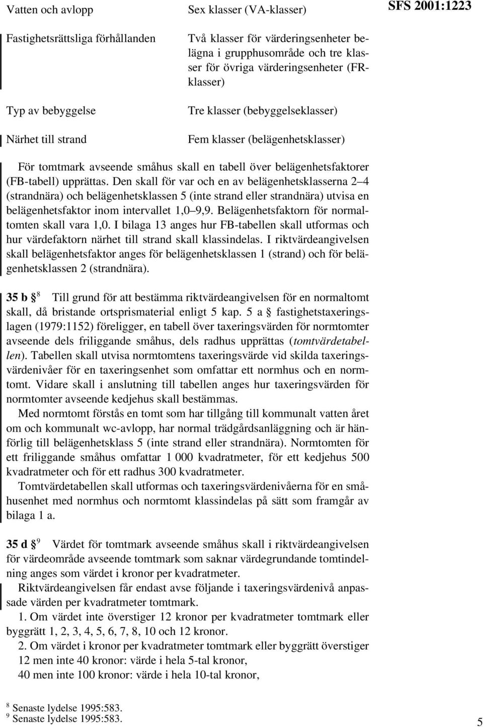 upprättas. Den skall för var och en av belägenhetsklasserna 2 4 (strandnära) och belägenhetsklassen 5 (inte strand eller strandnära) utvisa en belägenhetsfaktor inom intervallet 1,0 9,9.