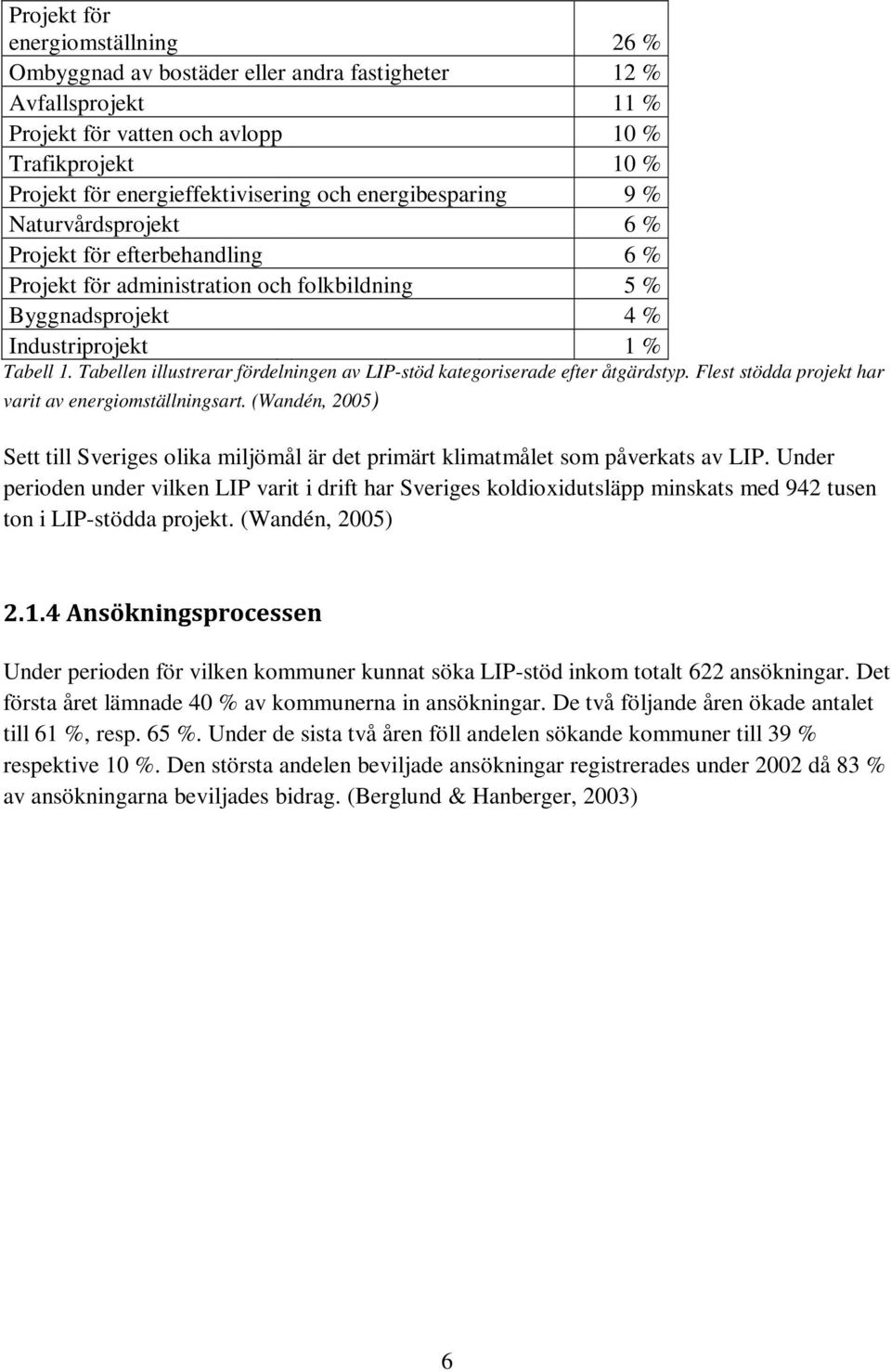 Tabellen illustrerar fördelningen av LIP-stöd kategoriserade efter åtgärdstyp. Flest stödda projekt har varit av energiomställningsart.