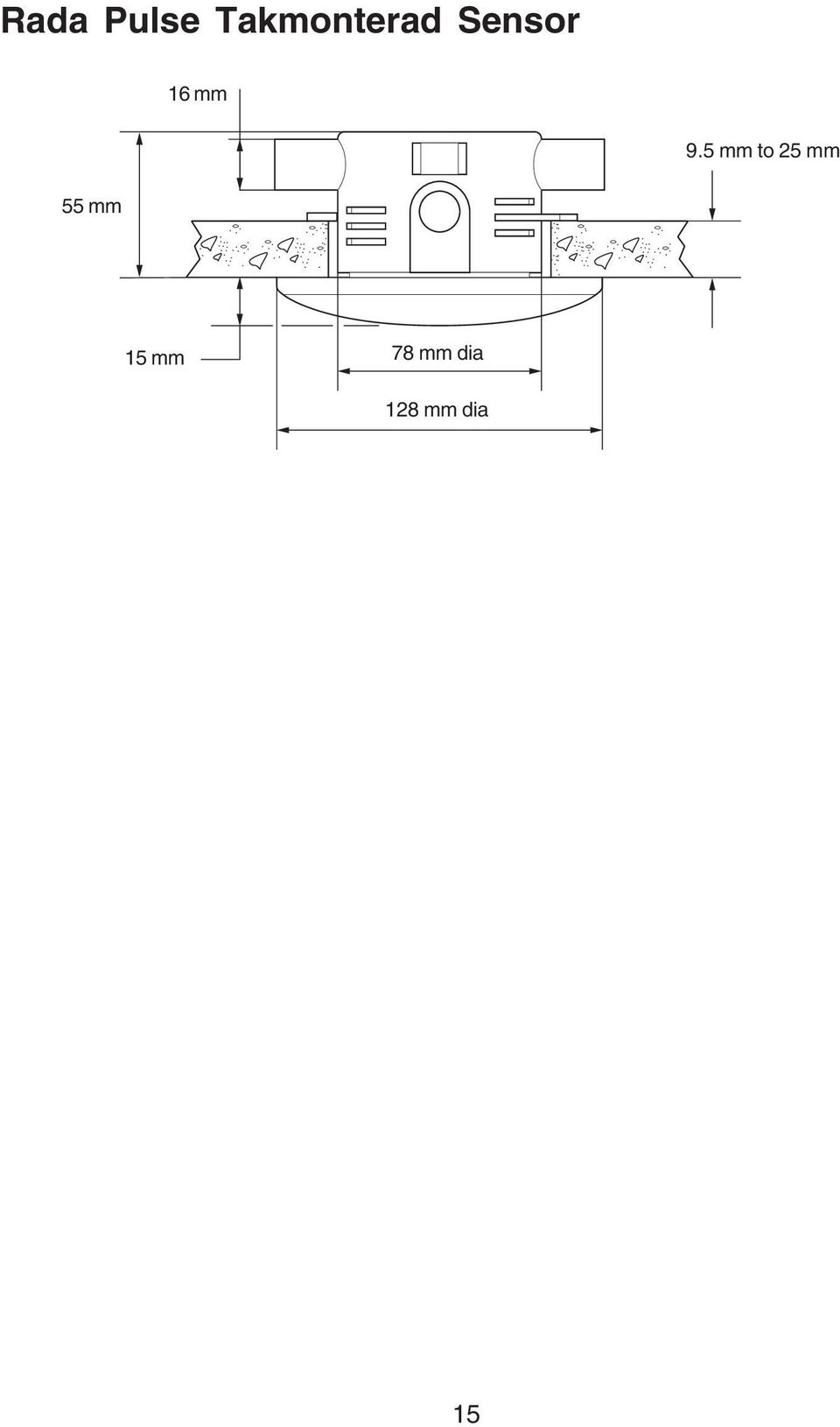 mm 9.5 mm to 25 mm 55