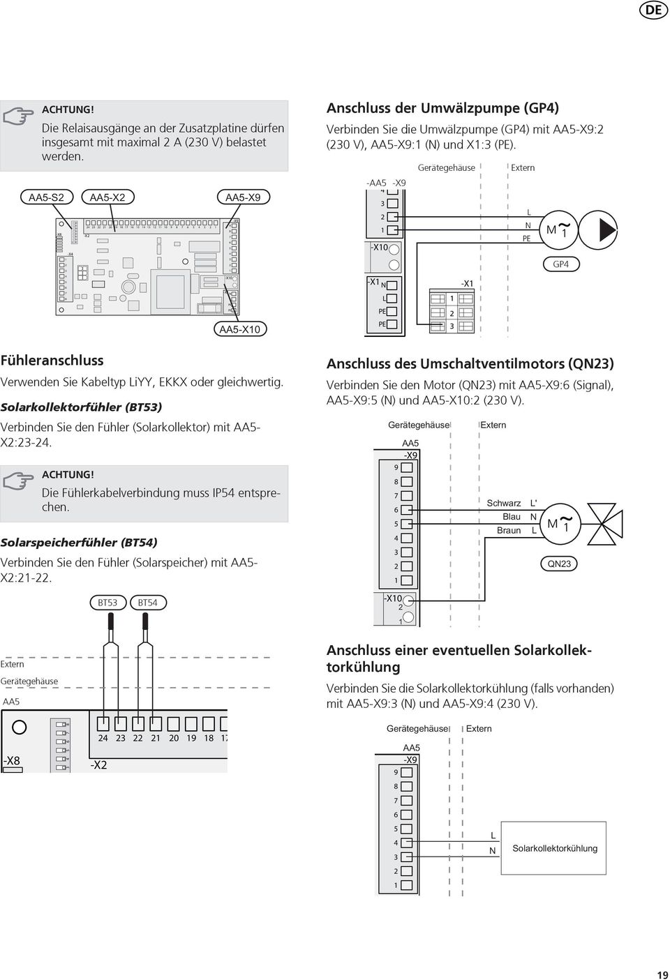 Solarspeicherfühler (T) Verbinden Sie den Fühler (Solarspeicher) mit - X:-. Extern Gerätegehäuse T T nschluss der Umwälzpumpe (GP) Verbinden Sie die Umwälzpumpe (GP) mit -X: (0 V), -X: (N) und X: ().