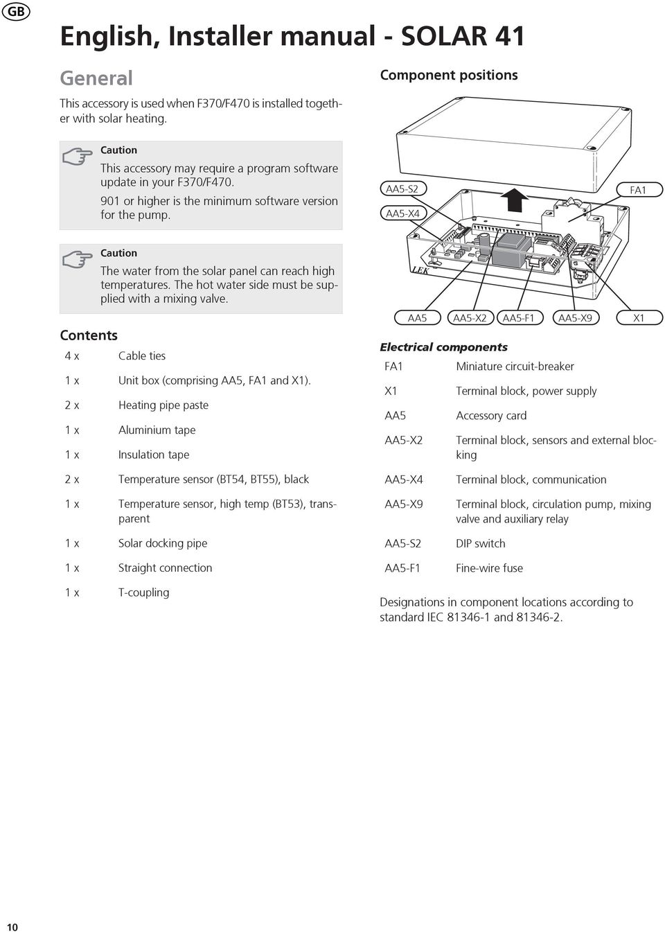 AA-S AA-X FA Contents x x x x x Caution The water from the solar panel can reach high temperatures. The hot water side must be supplied with a mixing valve.