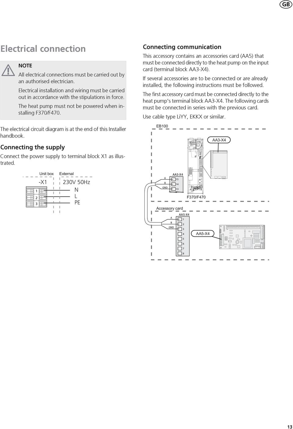 Connecting communication This accessory contains an accessories card (AA) that must be connected directly to the heat pump on the input card (terminal block AA-X).