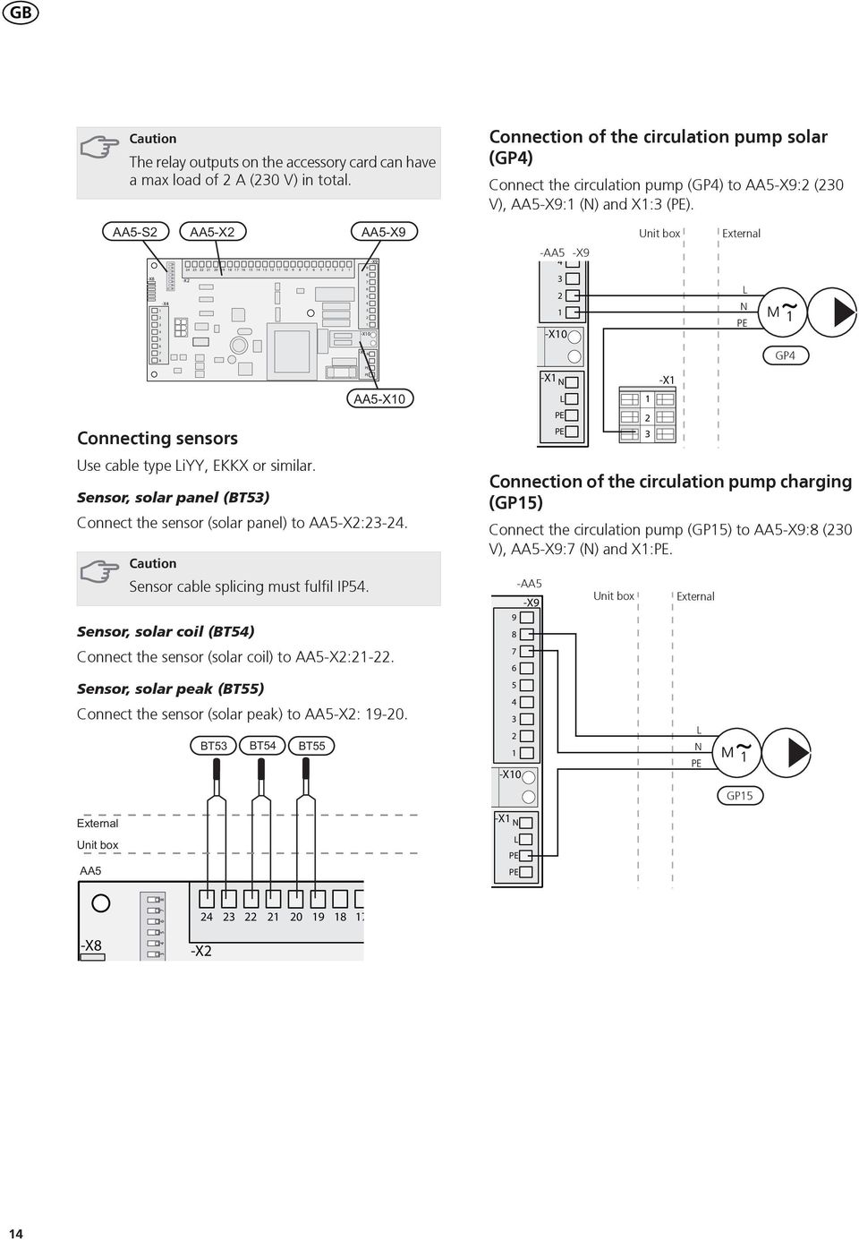 -X 0 0 -X -X -X -X0 -X N Connecting sensors Use cable type iyy, EKKX or similar. Sensor, solar panel (BT) Connect the sensor (solar panel) to AA-X:-.