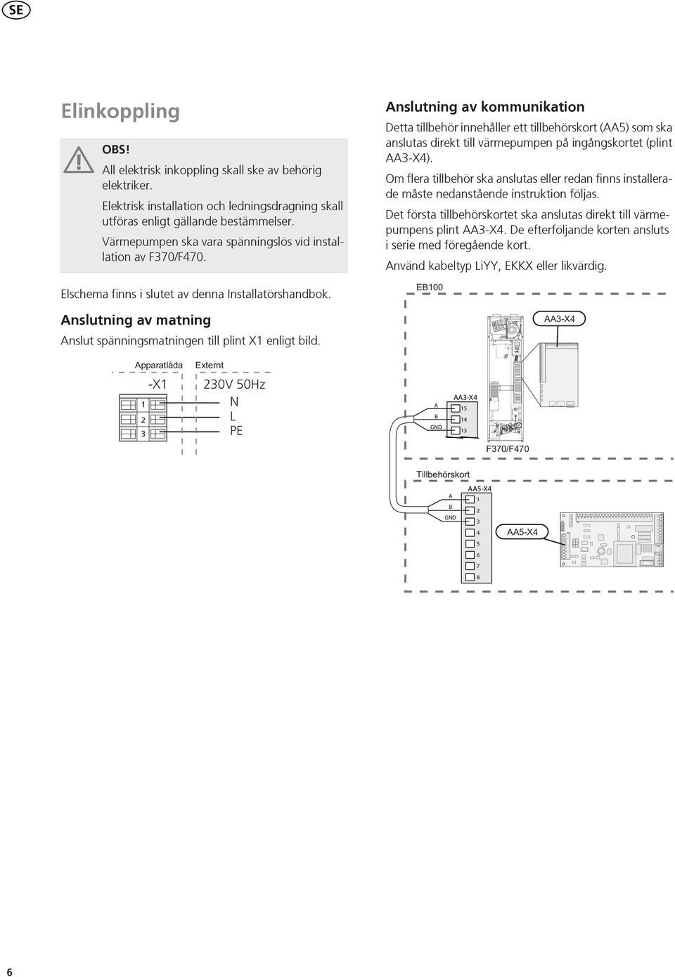 Anslutning av kommunikation Detta tillbehör innehåller ett tillbehörskort (AA) som ska anslutas direkt till värmepumpen på ingångskortet (plint AA-X).