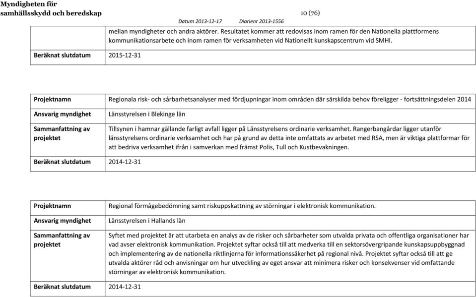 Regionala risk- och sårbarhetsanalyser med fördjupningar inom områden där särskilda behov föreligger - fortsättningsdelen 2014 Länsstyrelsen i Blekinge län Tillsynen i hamnar gällande farligt avfall