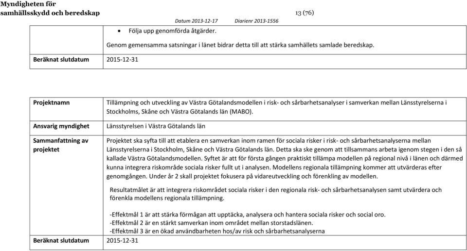 Länsstyrelsen i Västra Götalands län Projektet ska syfta till att etablera en samverkan inom ramen för sociala risker i risk- och sårbarhetsanalyserna mellan Länsstyrelserna i Stockholm, Skåne och