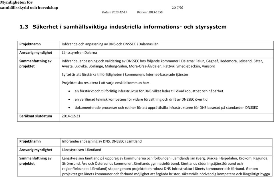 hos följande kommuner i Dalarna: Falun, Gagnef, Hedemora, Leksand, Säter, Avesta, Ludvika, Borlänge, Malung-Sälen, Mora-Orsa-Älvdalen, Rättvik, Smedjebacken, Vansbro Syftet är att förstärka