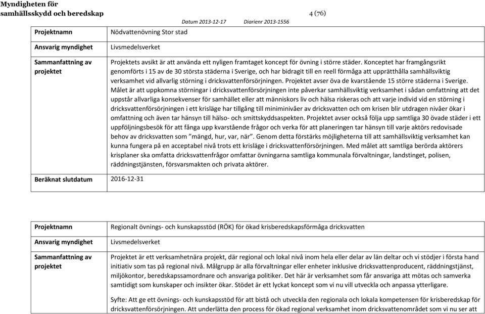 dricksvattenförsörjningen. Projektet avser öva de kvarstående 15 större städerna i Sverige.