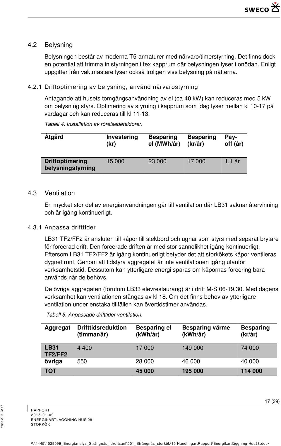 1 Driftoptimering av belysning, använd närvarostyrning Antagande att husets tomgångsanvändning av el (ca 40 kw) kan reduceras med 5 kw om belysning styrs.