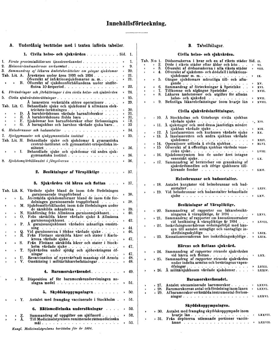 »» B. Öfversikt af sjukdomsförhållandena uutler sistförflutna 10-årsperiod»22. 4. Förändringar och förbättringar i den civila helso- och sjukvården» 24. 5. Civila sjukvårdsinrättningar»25.